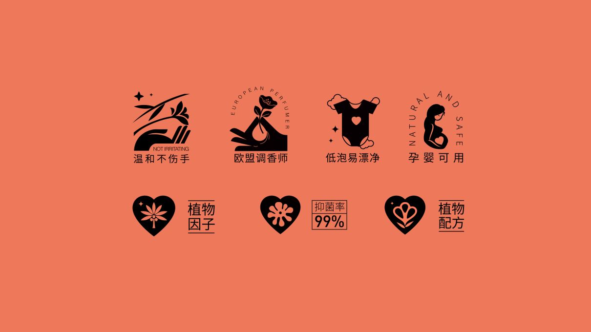 洗護品牌包裝全案設計(圖18) 郭靖洗護品牌包裝全案設計(圖8)