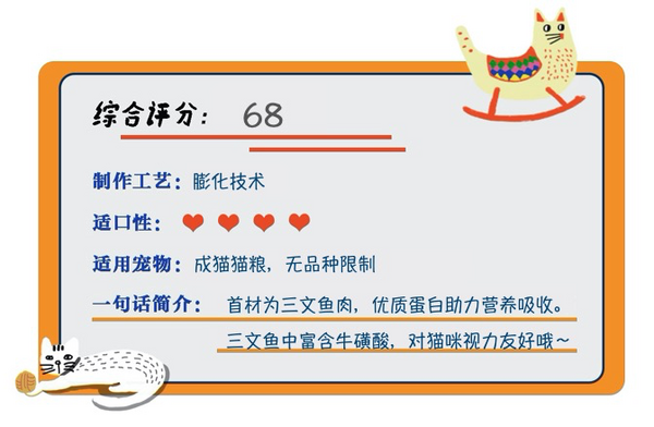 Myfoodie 麥富迪 藻趣兒系列 三文魚螺旋藻成貓貓糧 1.5kg包裝設計欣賞 (圖1)