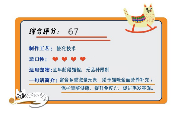 PRO PLAN 冠能 優(yōu)護(hù)營養(yǎng)系列 優(yōu)護(hù)成長幼貓貓糧 7kg包裝設(shè)計(jì)欣賞 (圖1)