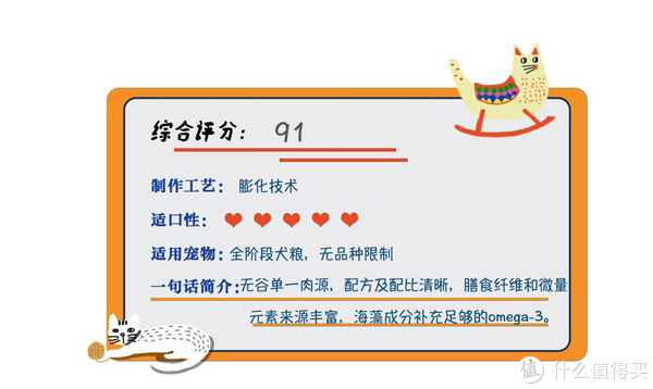 ACANA 愛肯拿 單一來源系列 無谷鴨肉梨全犬全階段糧 2kg包裝設計欣賞 (圖1)