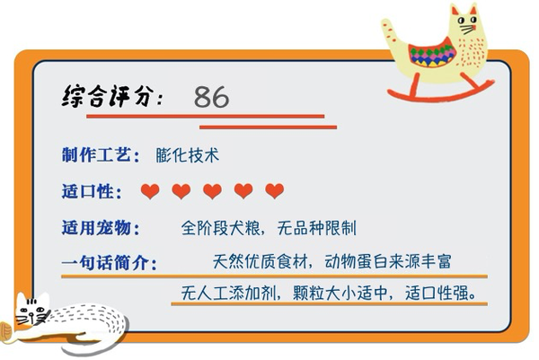 ACANA 愛肯拿 農場盛宴系列 雞肉味全犬全階段狗糧 2kg包裝設計欣賞 (圖1)