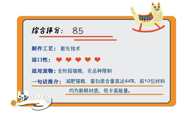 orijen 渴望 無(wú)谷低卡室內(nèi)成貓糧 1kg包裝設(shè)計(jì)欣賞 (圖1)