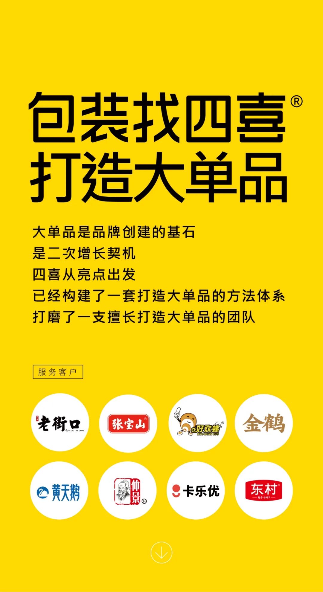 倪飛:經濟下滑,如何自我調整而更有競爭力?(圖2) 四喜:經濟下滑,如何自我調整而更有競爭力?(圖2)