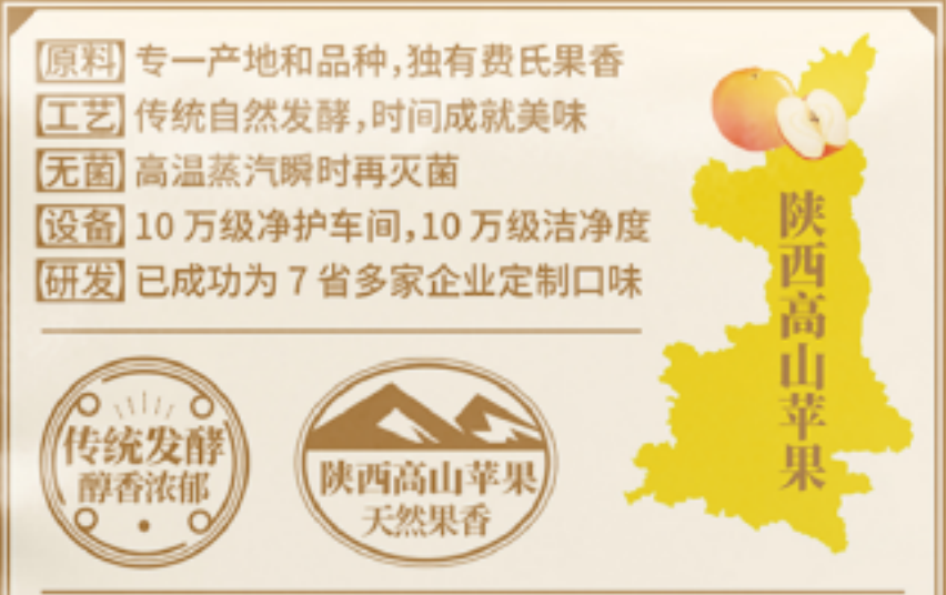 良心相傳兩代人，怎樣讓好產品賣得好？(圖4)