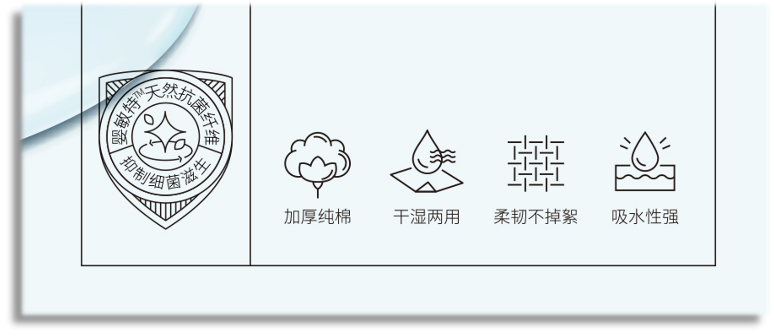四喜:包裝上有十多個賣貨機關,你使用過幾個?(圖15) 四喜:包裝上有十多個賣貨機關,你使用過幾個?(圖15)