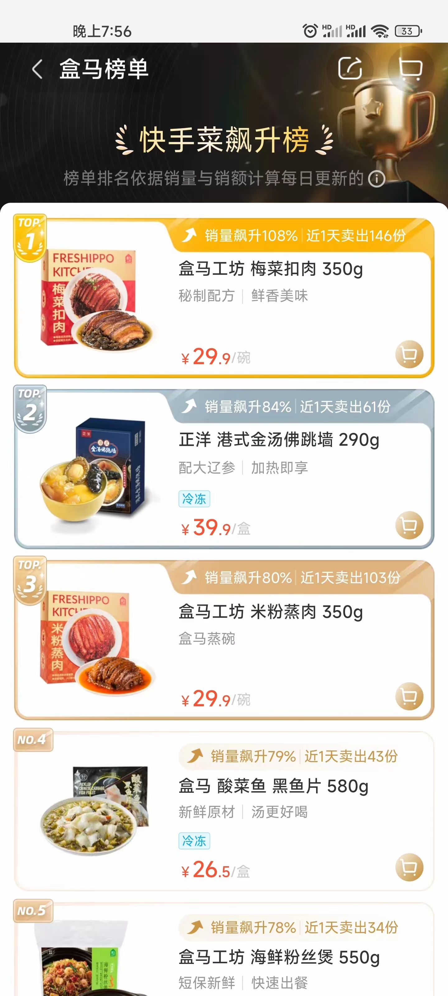 四喜:戶縣飯店新包裝“梅菜扣肉”,榮登盒馬APP快手菜銷量TOP1,看看包裝是怎么做的?(圖14) 四喜:戶縣飯店新包裝“梅菜扣肉”,榮登盒馬APP快手菜銷量TOP1,看看包裝是怎么做的?(圖14)